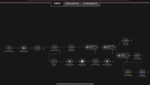 Content Scheduling Automation — n8n Overview